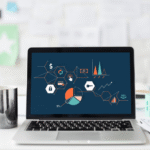 Technology and Software Performance Optimization